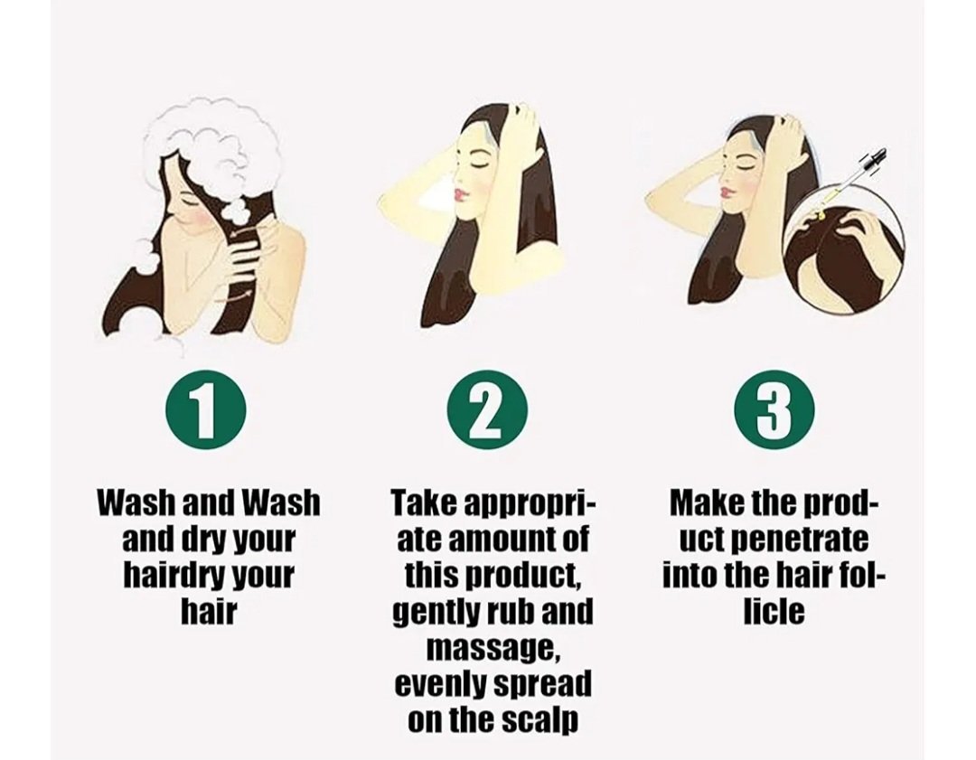 Eelhoe 5 Days Ginger Germinal Oil, (30ml) - Image 6